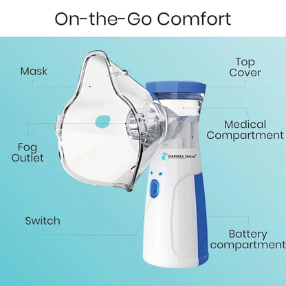 PureBreath Compact Nebulizer