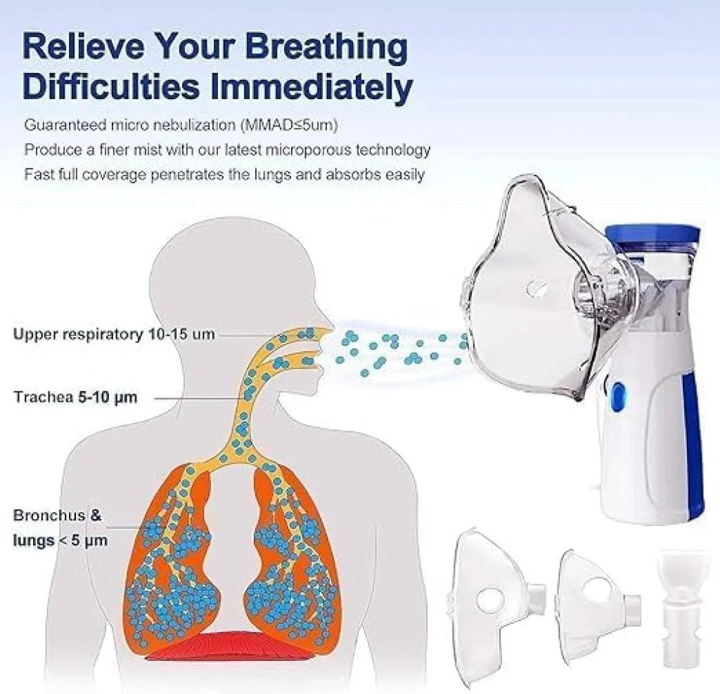 PureBreath Compact Nebulizer