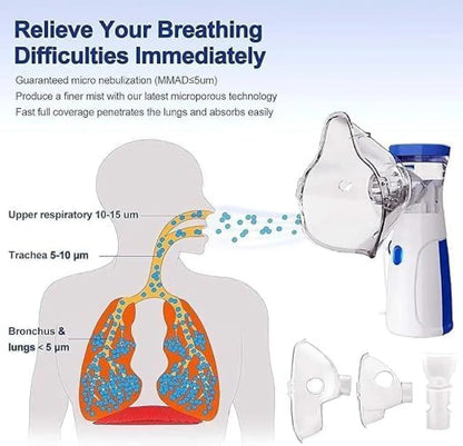 PureBreath Compact Nebulizer